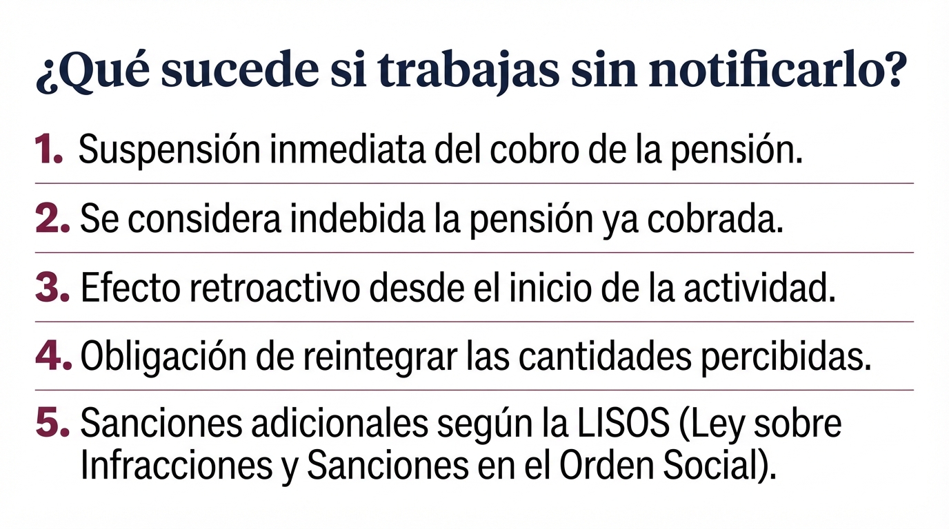 Infografía 1 — Las 5 consecuencias de no comunicar la actividad