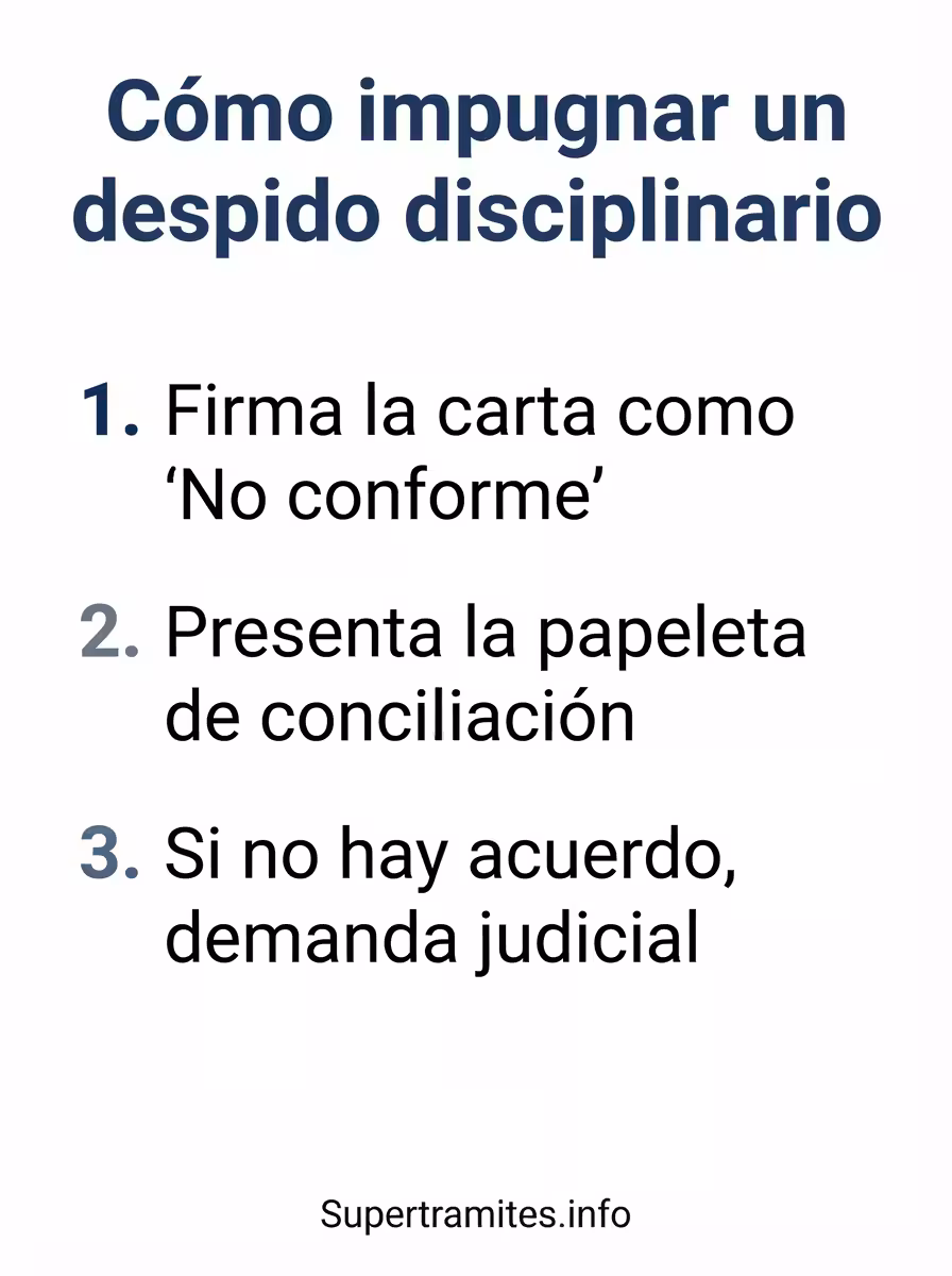 lista pasos para reclamar un despido disciplinario