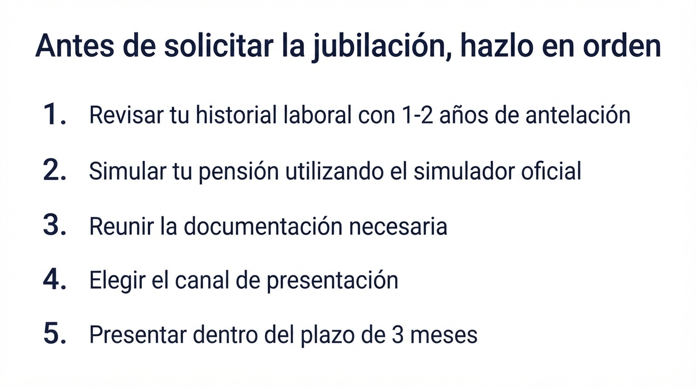 Infografía 3 — Checklist paso a paso en orden temporal