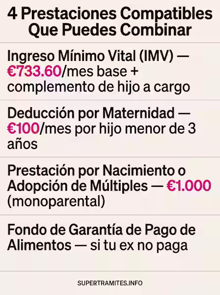 ayudas compatibles para madres solteras