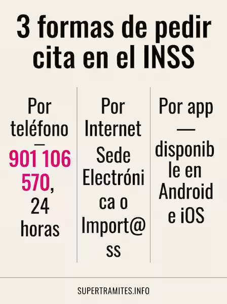 infografia vias cita inss 202608081914 Supertramites.info